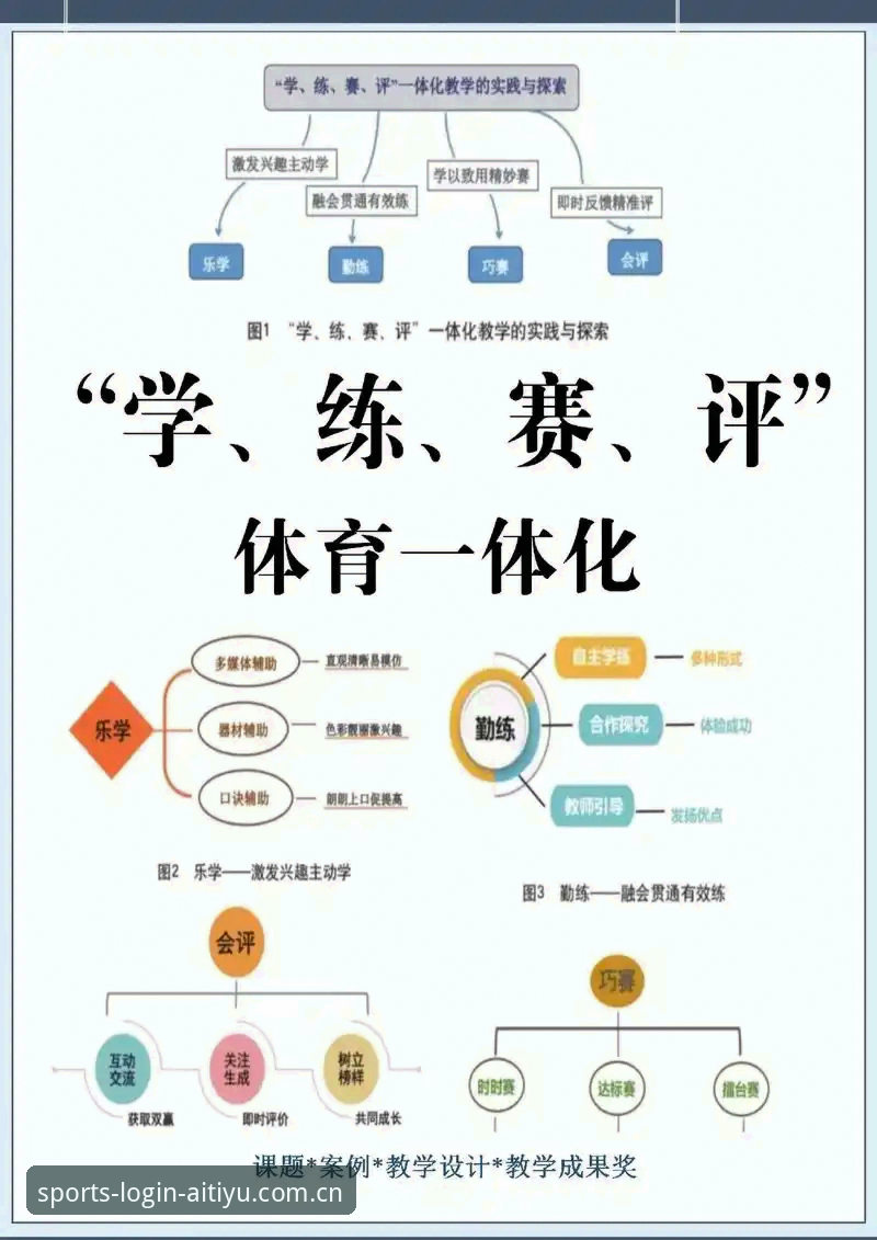 爱体育版本更新全面评测：从交互体验到底层架构的革新突破
