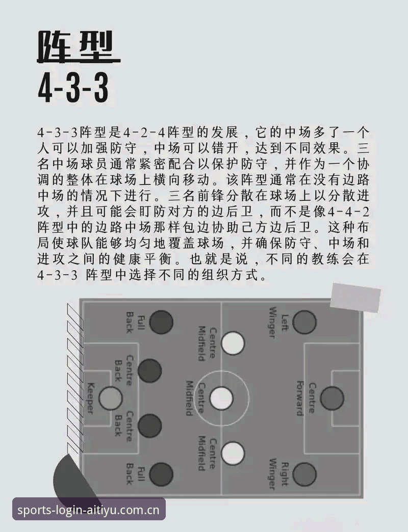 爱体育怎么样 足球俱乐部管理实战指南:从拉比奥签约到更衣室冲突的应对策略
